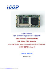 Icop VDX-6300RD User Manual