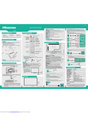 Hisense 24D33 Quick Setup Manual