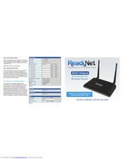 ReadyNet WRT300N-DD Quick Installation Manual