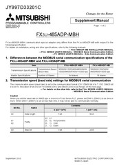 Mitsubishi Electric FX3U-485ADP-MBH Supplement Manual