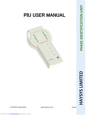 Haysys PIU User Manual