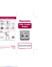 Raymarine ST60+ SPEED INSTRUMENT Manuals | ManualsLib