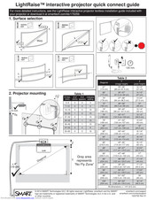 Smart Technologies LightRaise 60wi Quick Connect Manual
