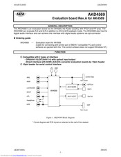 AKM AKD4569 Manual