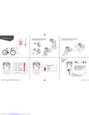 Sigma BUSTER 200 User Manual