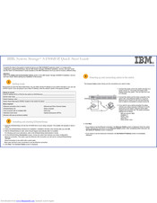 Ibm System Storage SAN06B-R Quick Start Manual