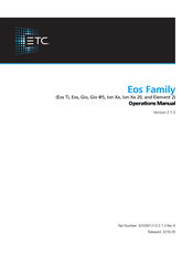 ETC Gio @5 Operating Manual