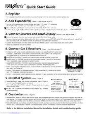 Audio Authority Avatrix AVM-562 Quick Start Manual