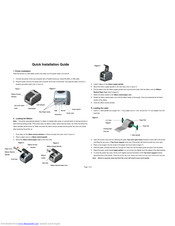 Tsc TTP-245 Quick Installation Manual