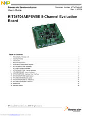 NXP Semiconductors KITUSBI2CEVME User Manual