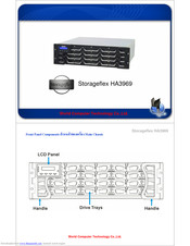 Storageflex HA3969 Manual