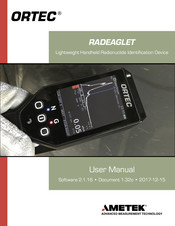 ORTEC RADEAGLET User Manual
