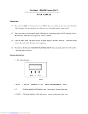 SHOWTEC Indigo 150 LED User Manual