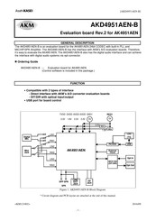 AKM AKD4951AEN-B Manual