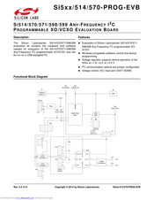 Silicon Laboratories Si514 User Manual