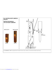 Slv RUSTY SLOT 50 Instruction Manual