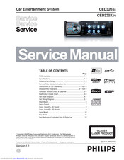 Philips CED320/55 Service Manual