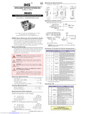 IMS IM483 Quick Reference
