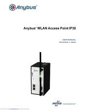 HMS Anybus IP30 User Manual