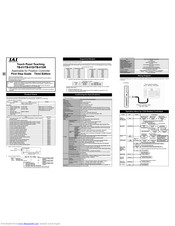 IAI TB-01DR First Step Manual