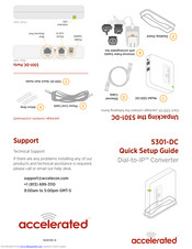 Accelerated Dial-to-IP 5301-DC Quick Setup Manual