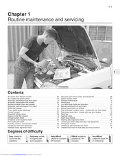 Peugeot 205 Manual