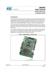 ST STM3210E-EVAL User Manual