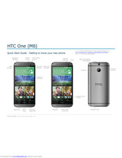 HTC HTC One Quick Start Manual