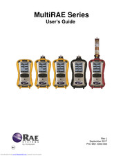 Rae PGM62x6 User Manual