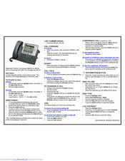 Cisco DATAVOX 7941 User Manual