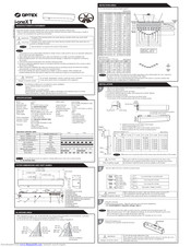 Optex i-oneX T User Manual