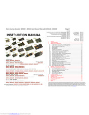 Zimo MX620N Instruction Manual
