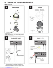 Bosch NDC-225-PI Quick Install