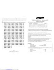 Ampac XP95 Installation Manual