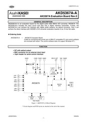 AKM AKD5367A-A Manual