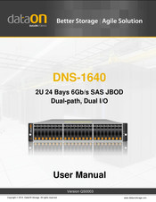 DataON DNS-1640DM User Manual