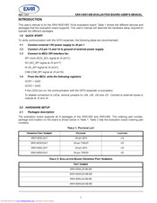 Exar XRA1403IL24-0B-EB User Manual
