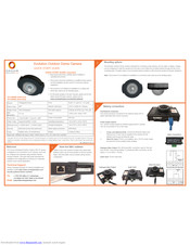 Oncam Evolution EVO-05NMD Quick Start Manual