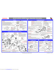 Honda gx200 manual