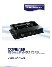 ANTIFERENCE CONEXER DMHD02 User Manual