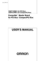 Omron 3G8F8-CRM21 User Manual