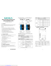 Moxa Technologies NPort W2250A-T Quick Installation Manual