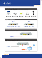 PLANET EPN-104 Quick Manual