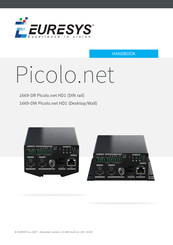 Euresys 1669-DR Picolo.net HD1 Handbook