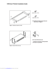 KVMSwitchTech KVMSWR-2X16IP Installation Manual