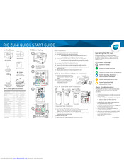 MIOX RIO ZUNI Quick Start Manual