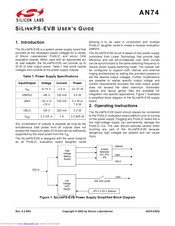 Silicon Laboratories SiLinkPS-EVB User Manual