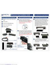 Digital Check SB1000 Easy Installation Manual