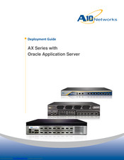 A10 Networks AX Series Deployment Manual