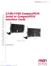 MEN Mikro Elektronik G100 CompactPCI User Manual